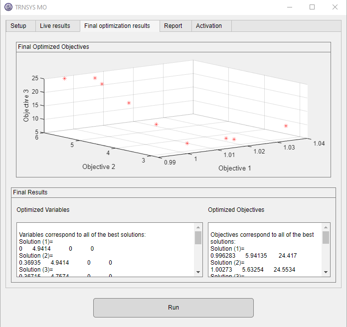 Multi Objective Optimization